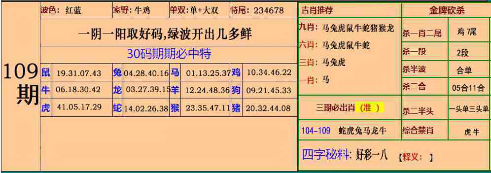 小鱼儿30码期期中 第109期