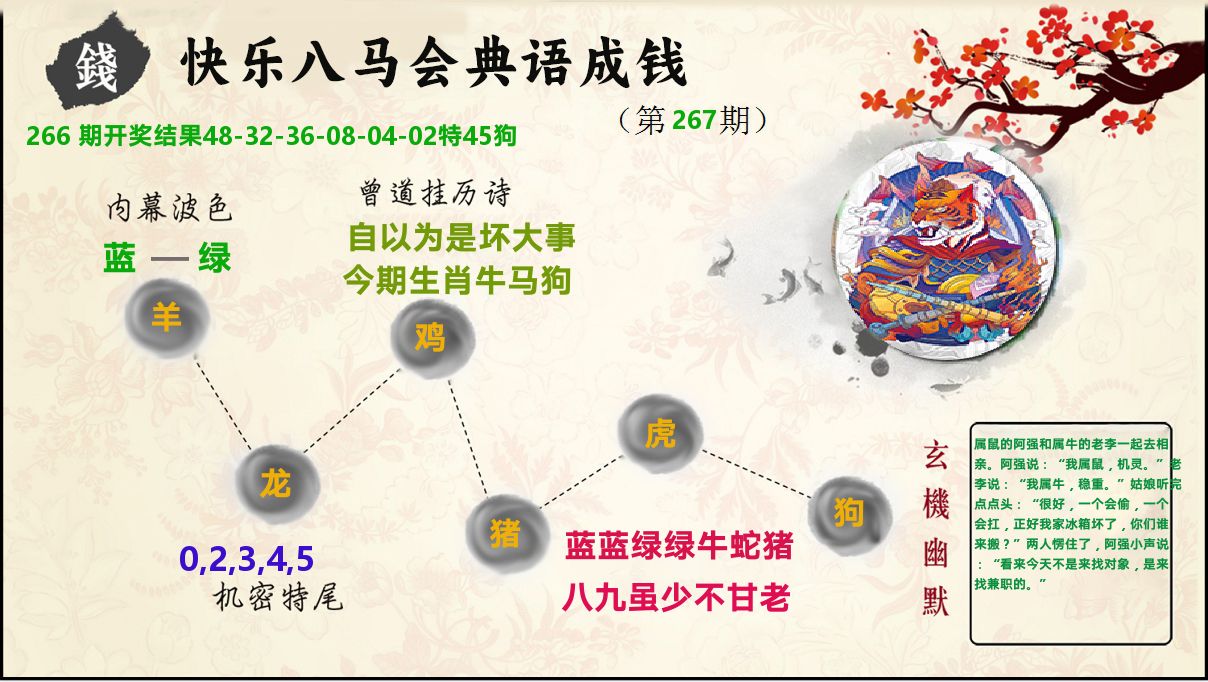 典语成钱 第267期