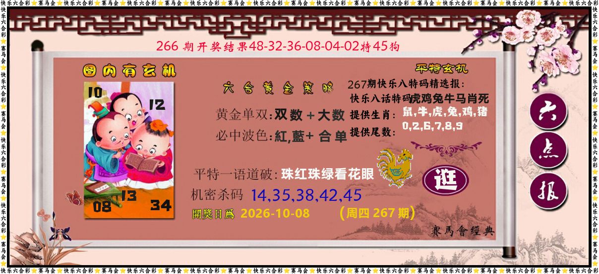 黄金策略 第267期