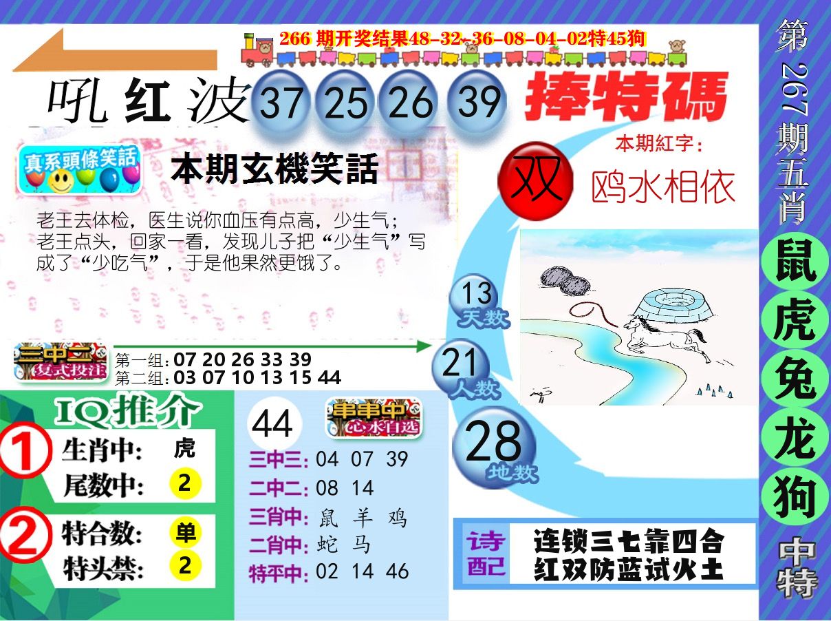 新特报 第267期