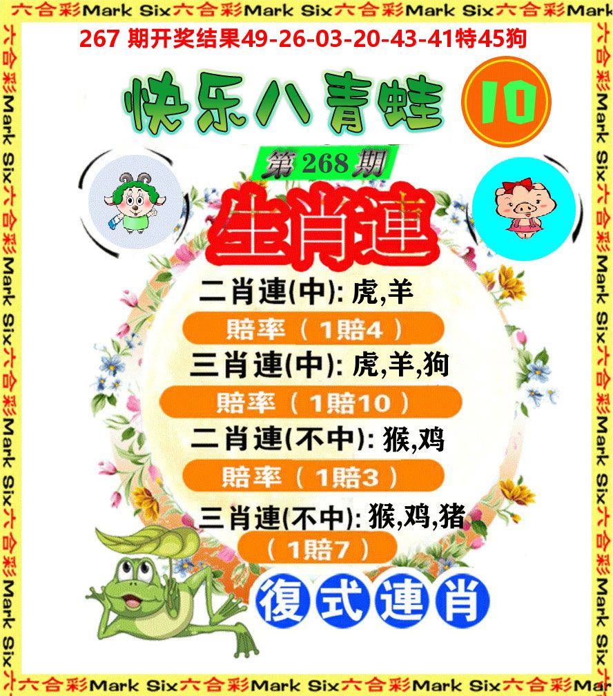 青蛙系列10 第267期