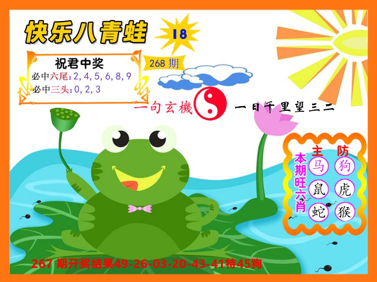 青蛙系列18 第267期