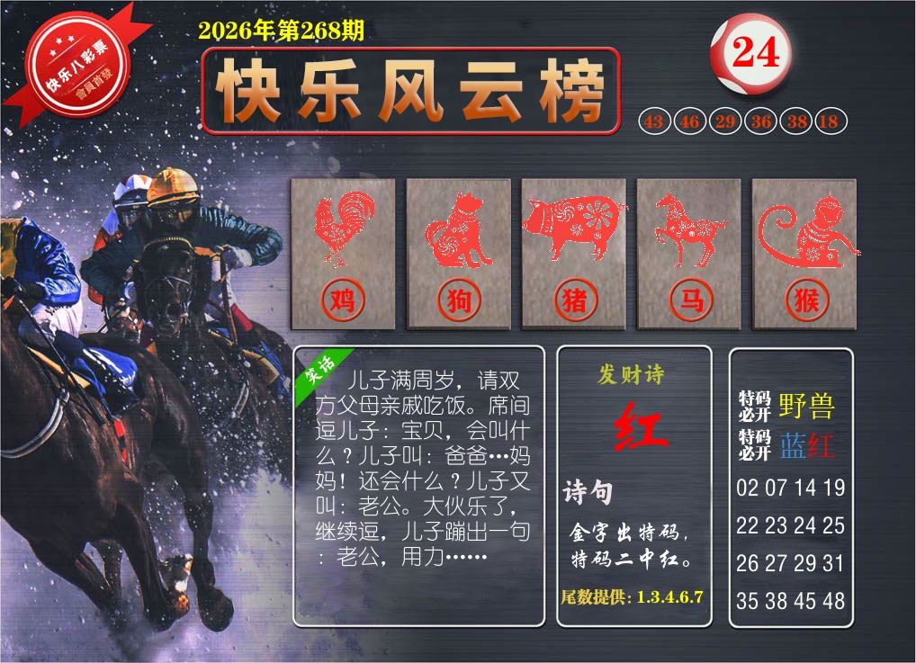 快乐八风云榜 第267期