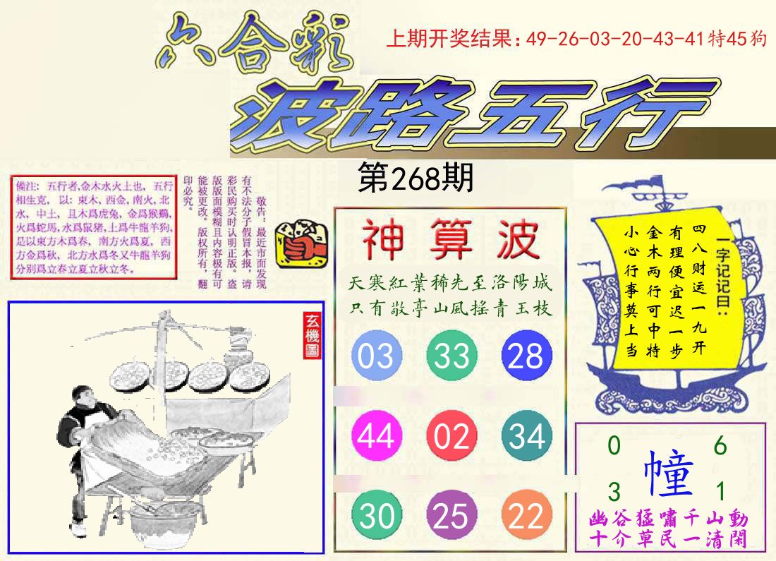 波路五行 第268期
