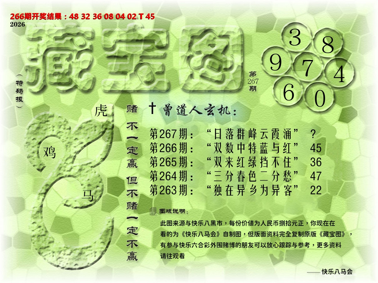 《藏宝图》 第267期