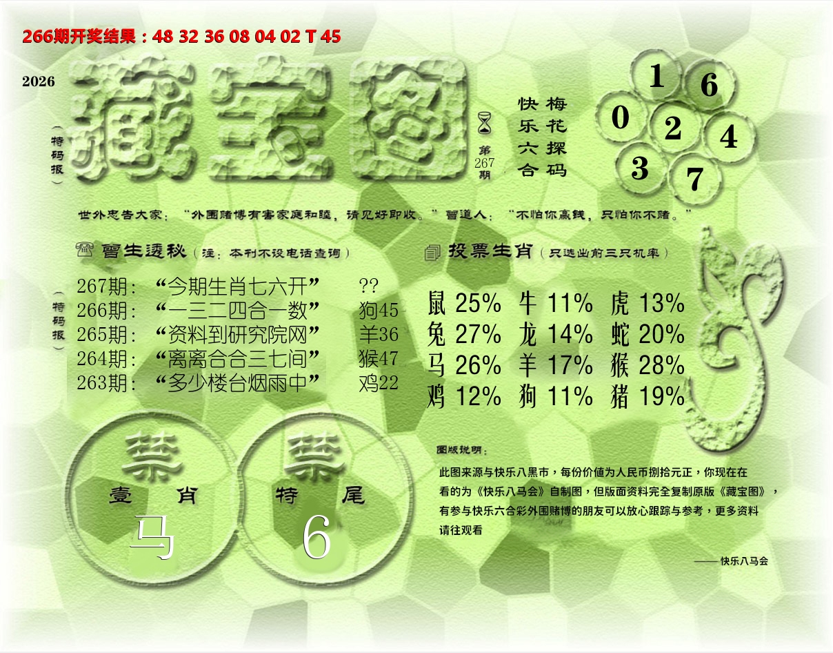 老《藏宝图》 第267期