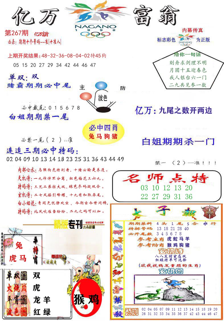亿万富翁 第267期