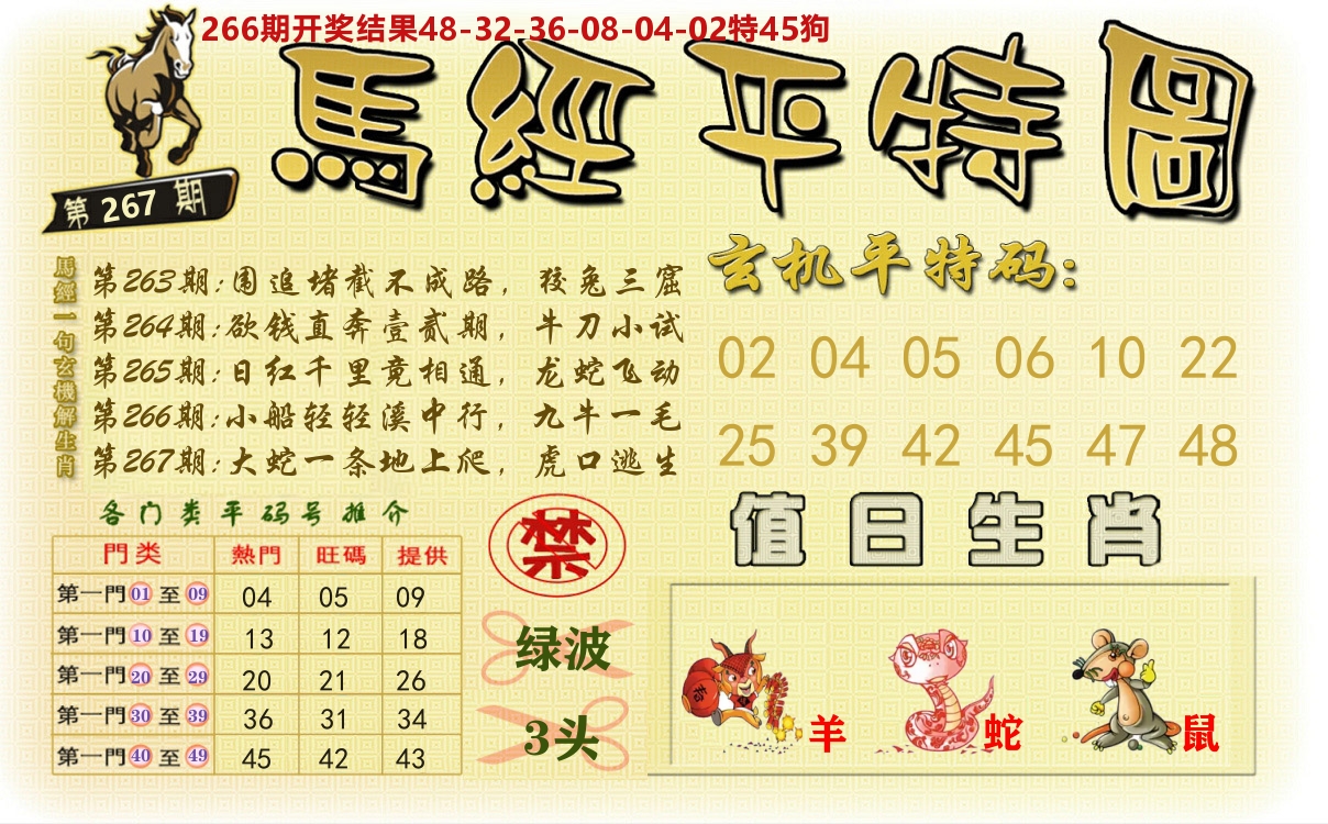 快乐八平特图 第267期
