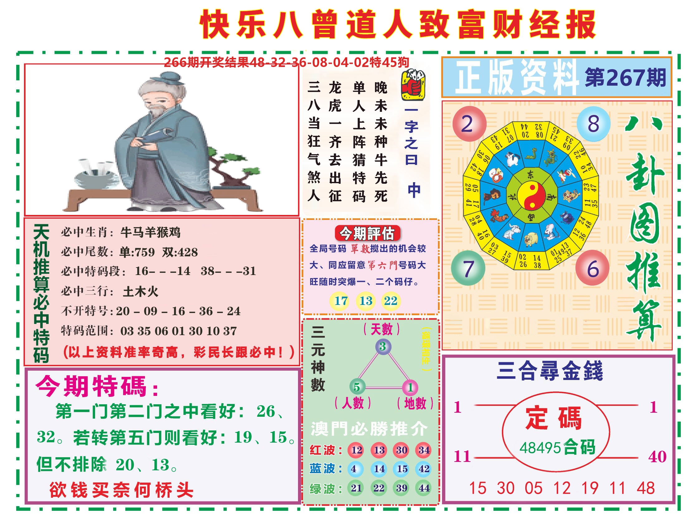 曾道人致富财经 第267期