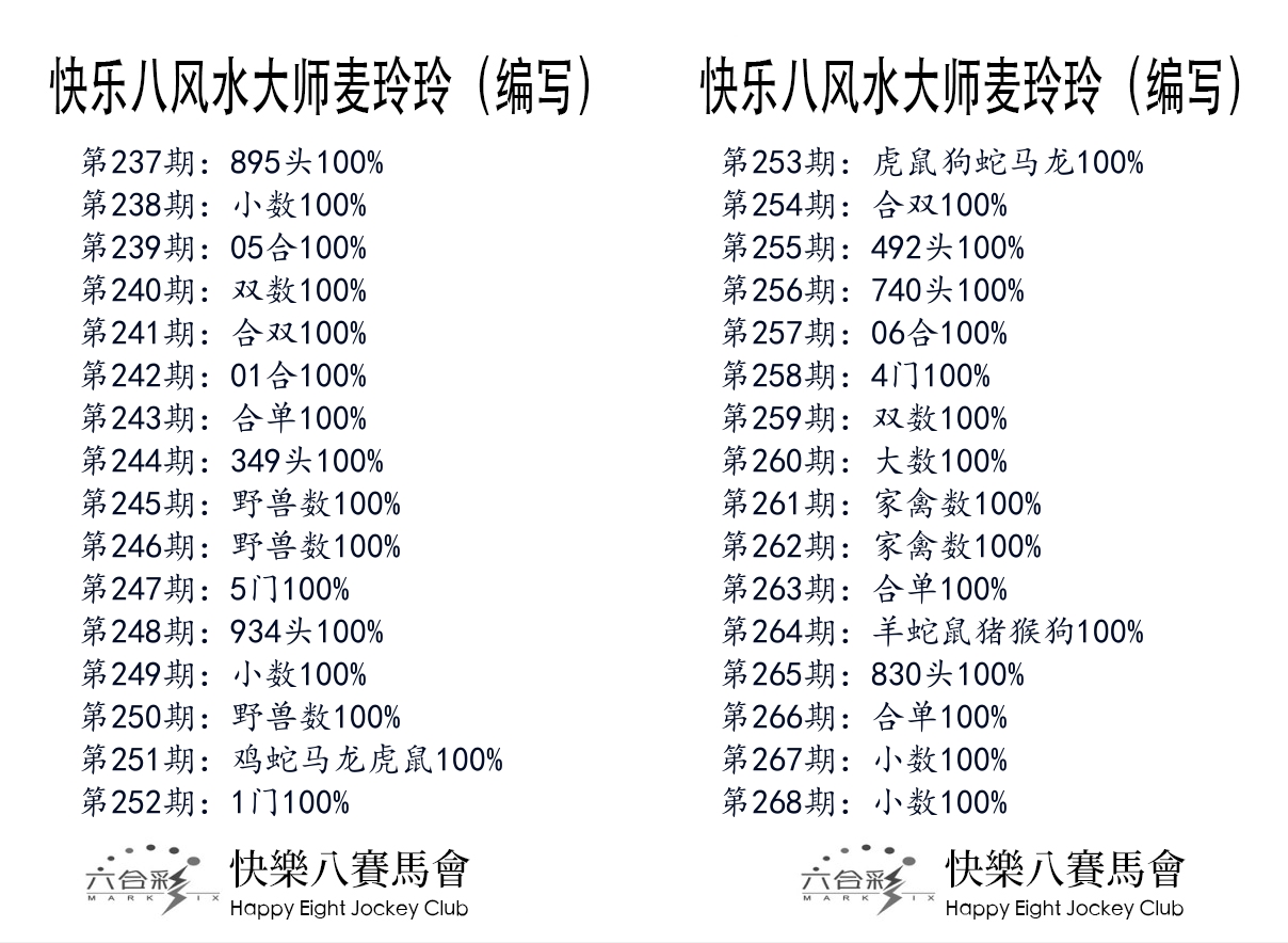 港麦大师 第267期