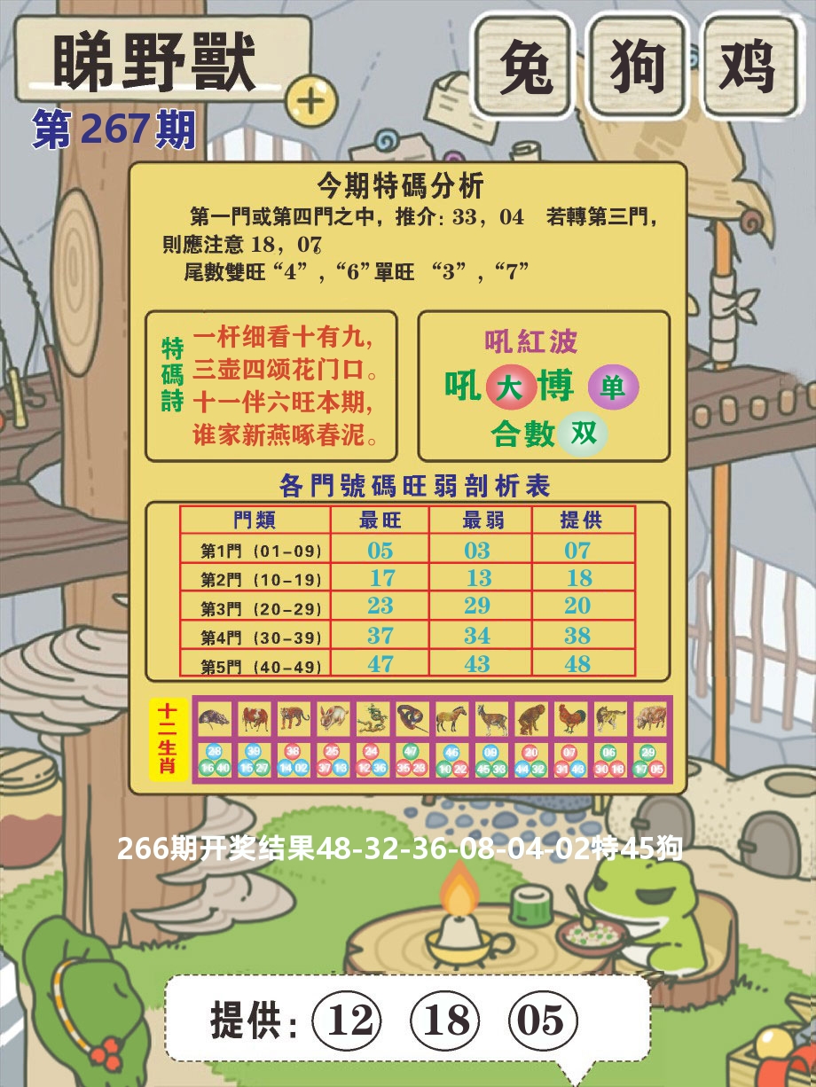 快乐八彩先知B 第267期