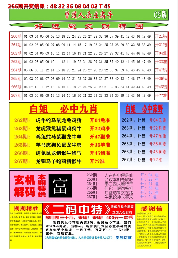 快乐八期期准D 第267期