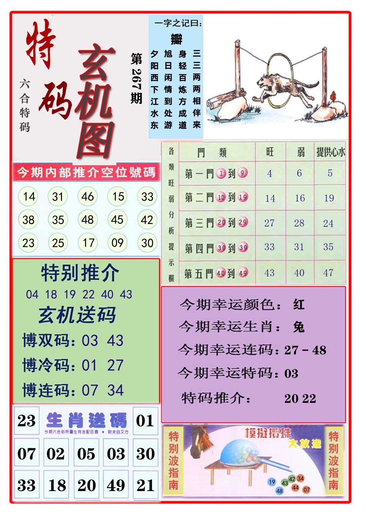 特码玄机图 第267期
