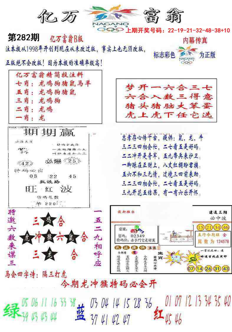 亿万富翁B 第281期