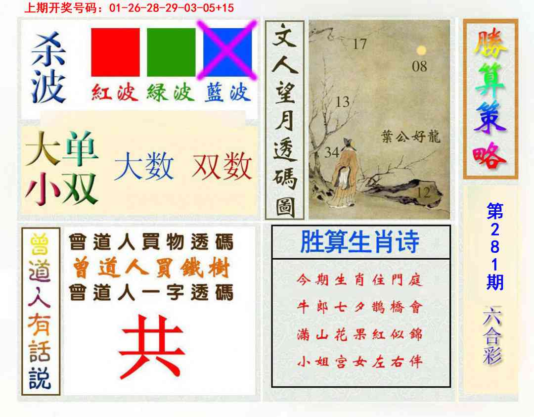 胜算策略 第281期