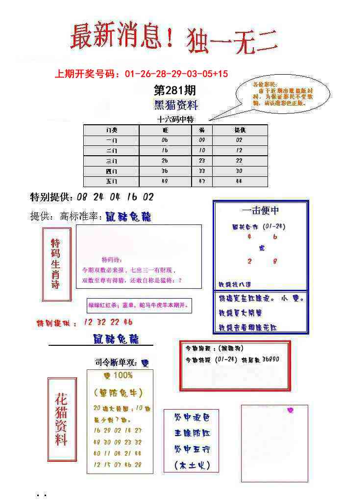独一无二 第281期