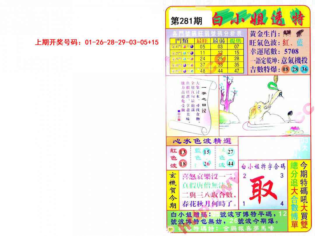 白小姐透特 第281期