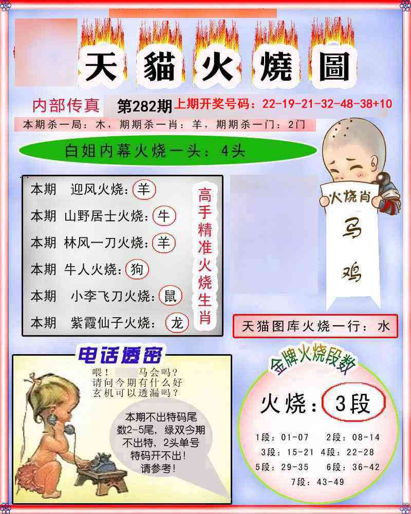 火烧图 第281期