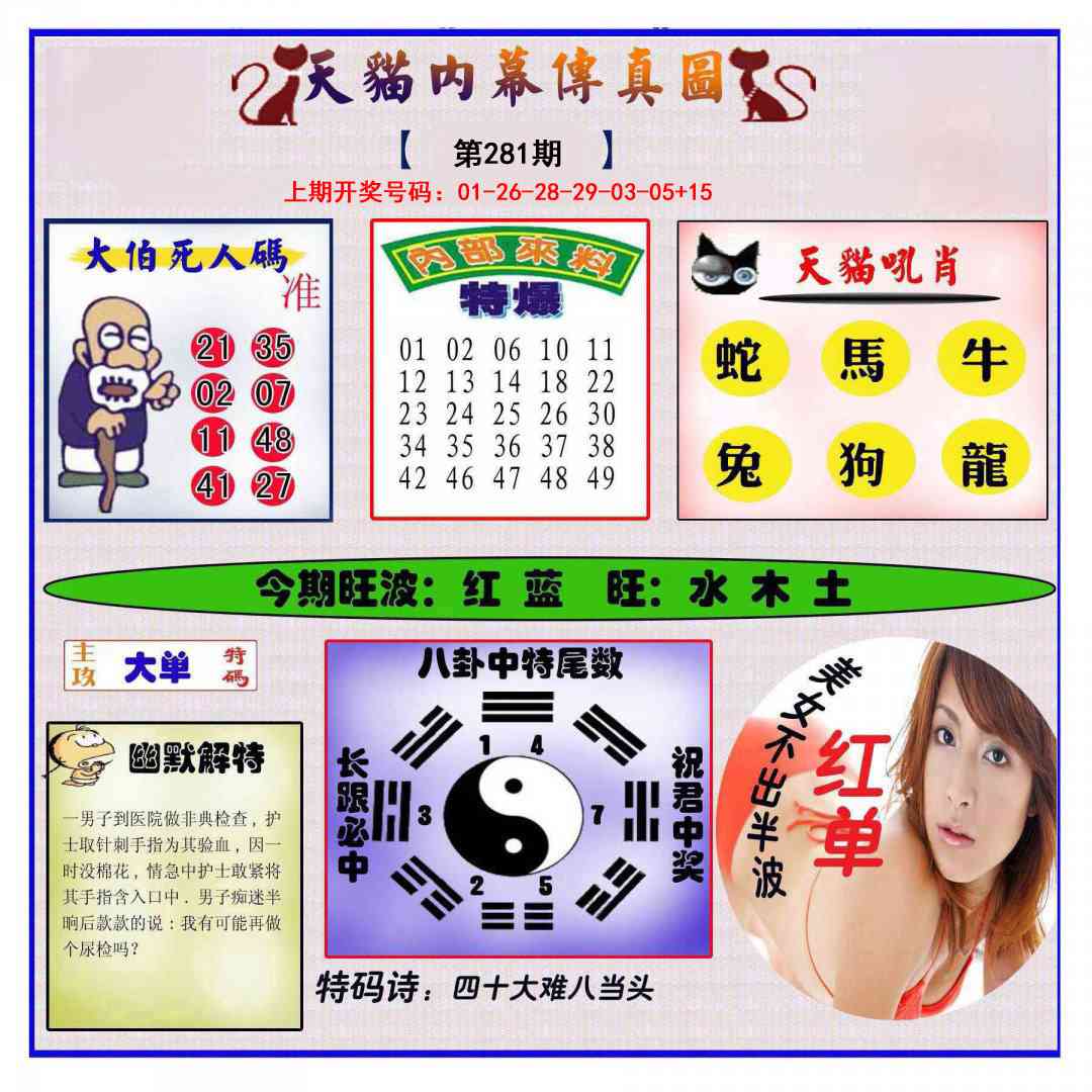 内幕传真图 第281期