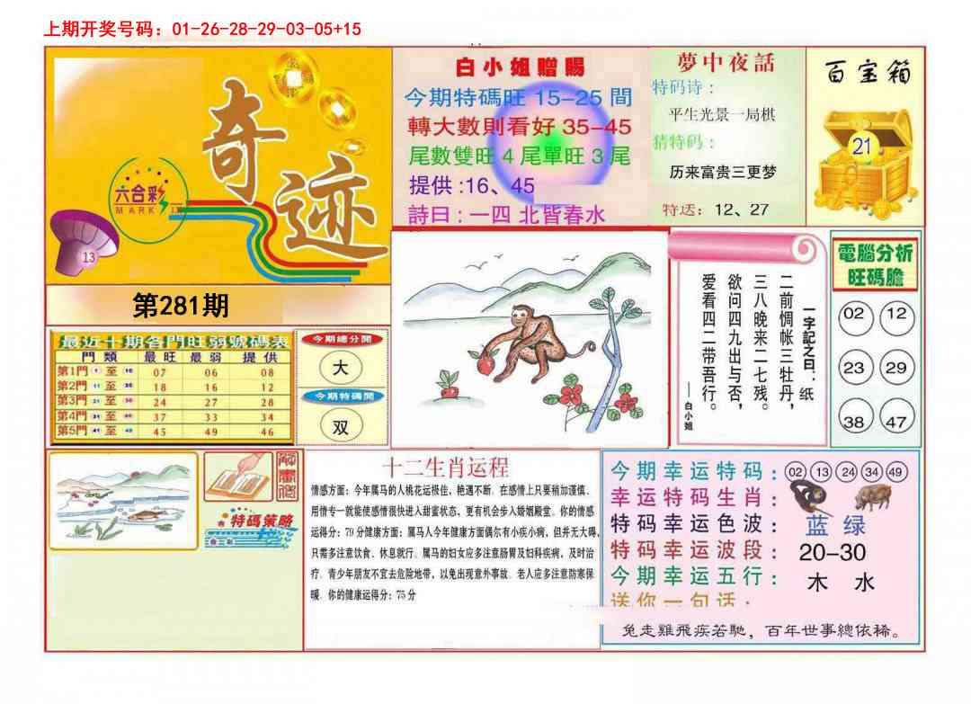 九龍奇迹A(推荐) 第281期
