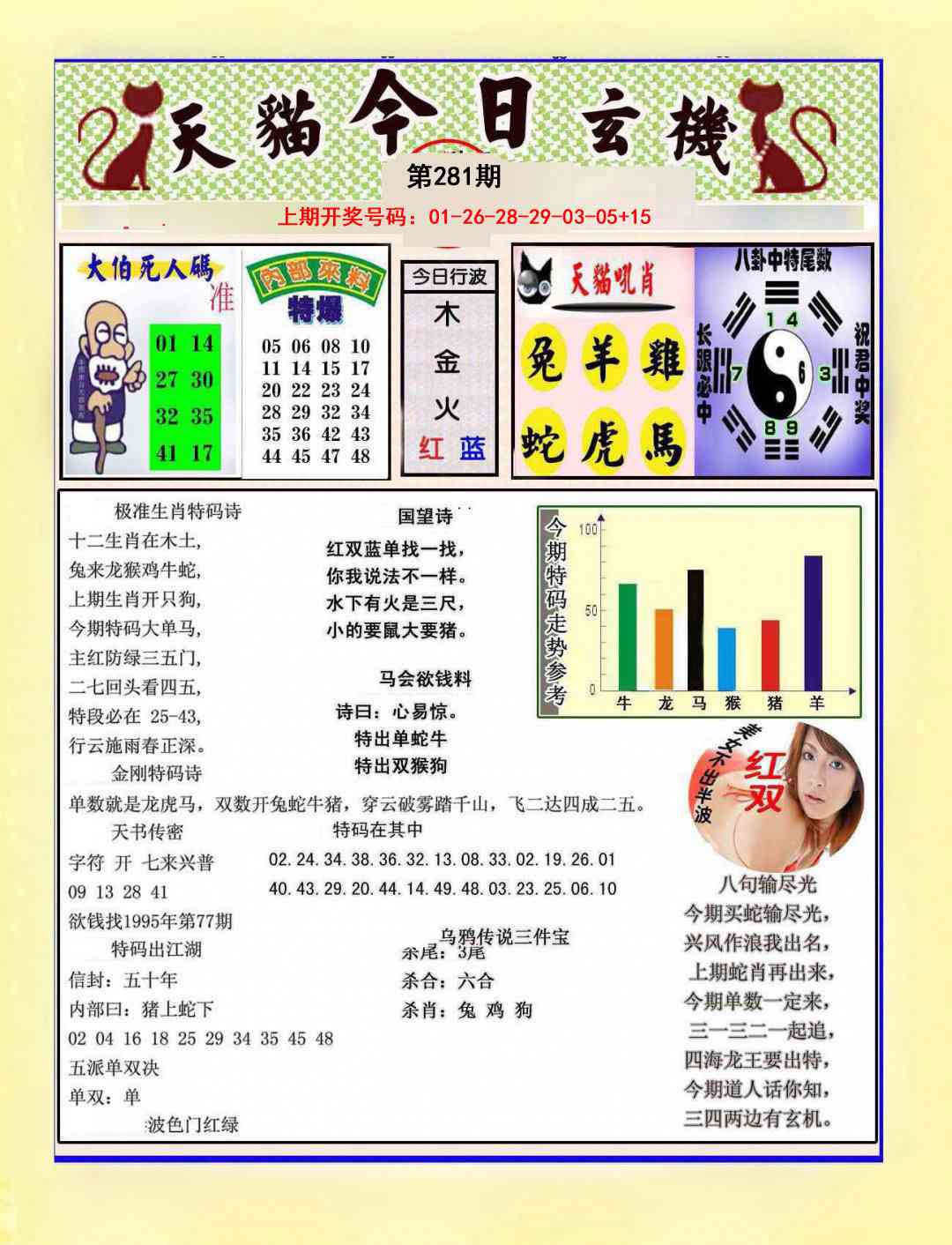 今日玄机图A 第281期