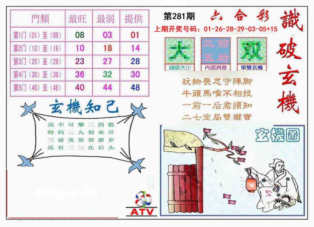 识破玄机 第281期