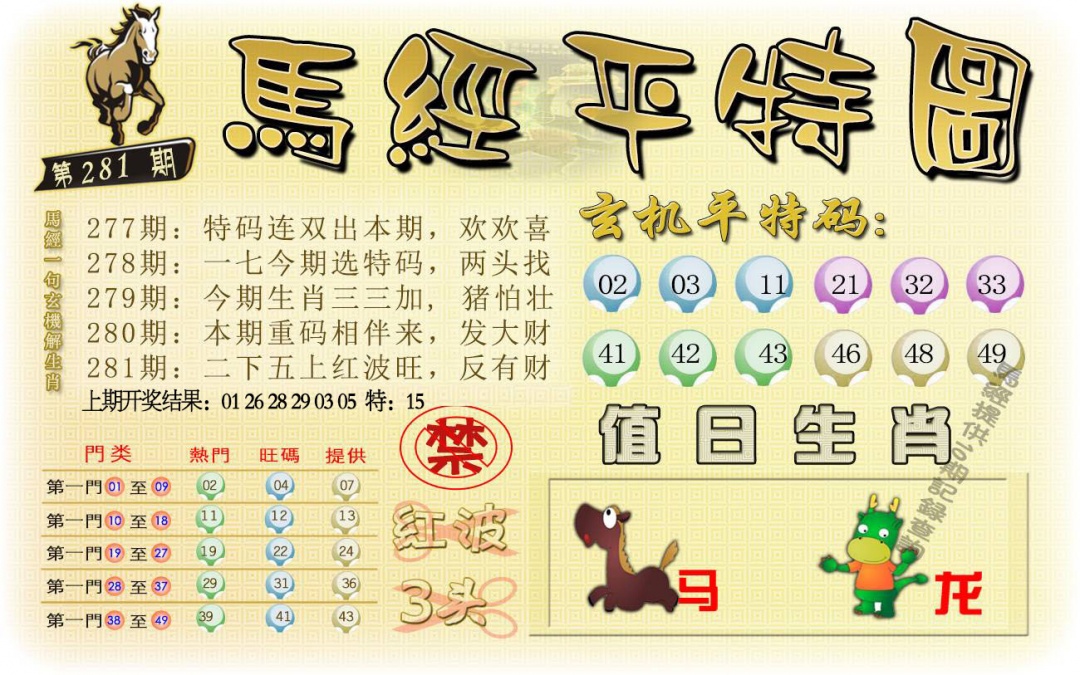 马经平特图 第281期