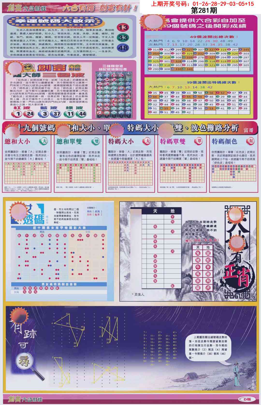 创富D 第281期