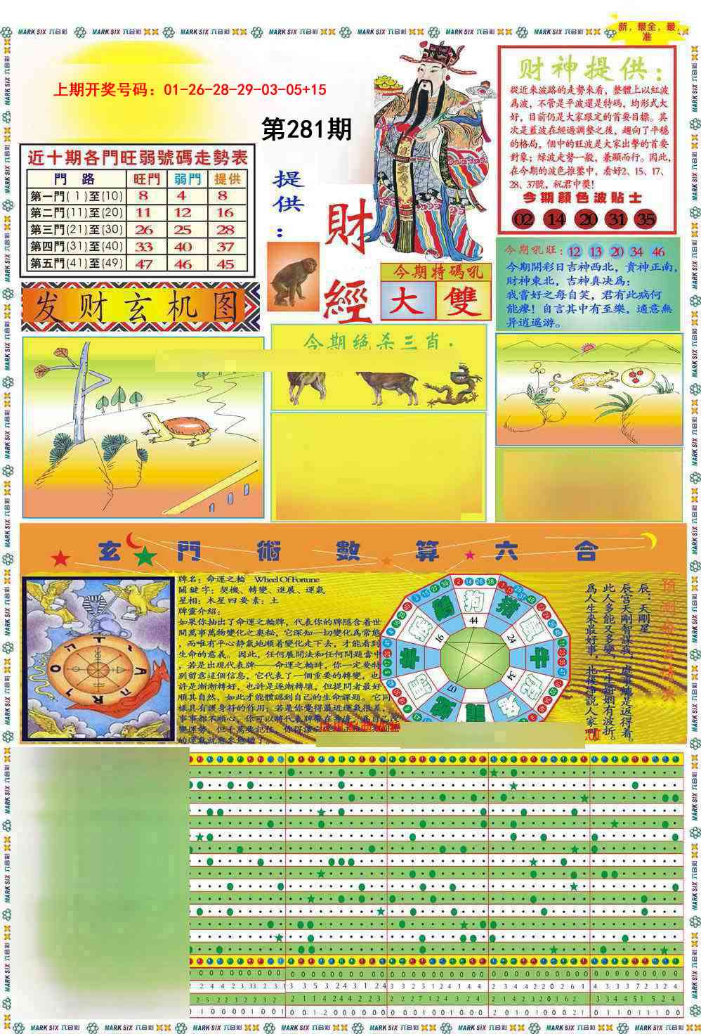 九龍财经A(推荐) 第281期
