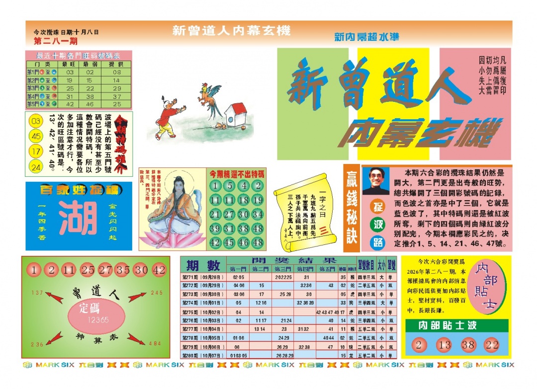 新曾道人内幕A 第281期