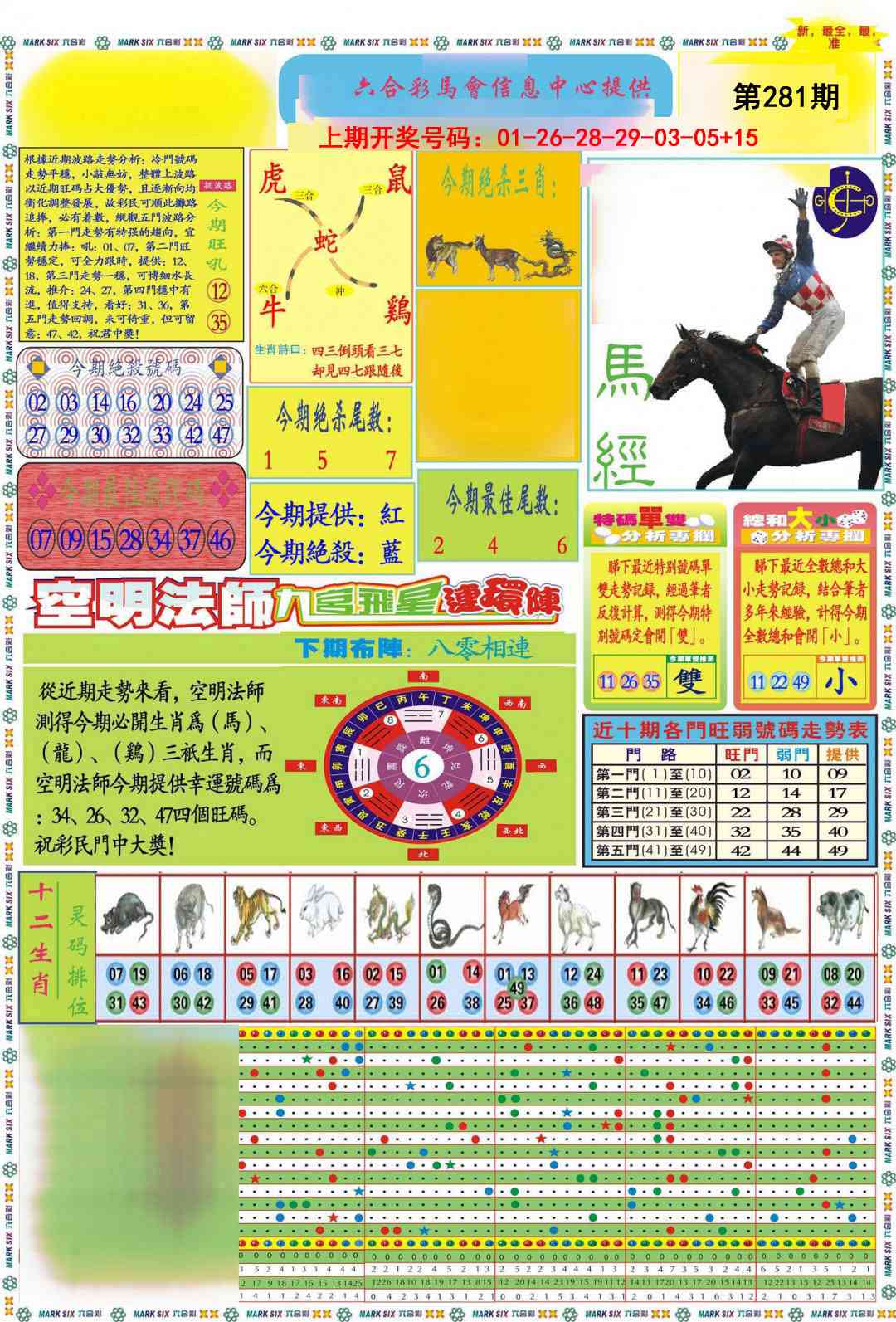 九龍马经A(推荐) 第281期