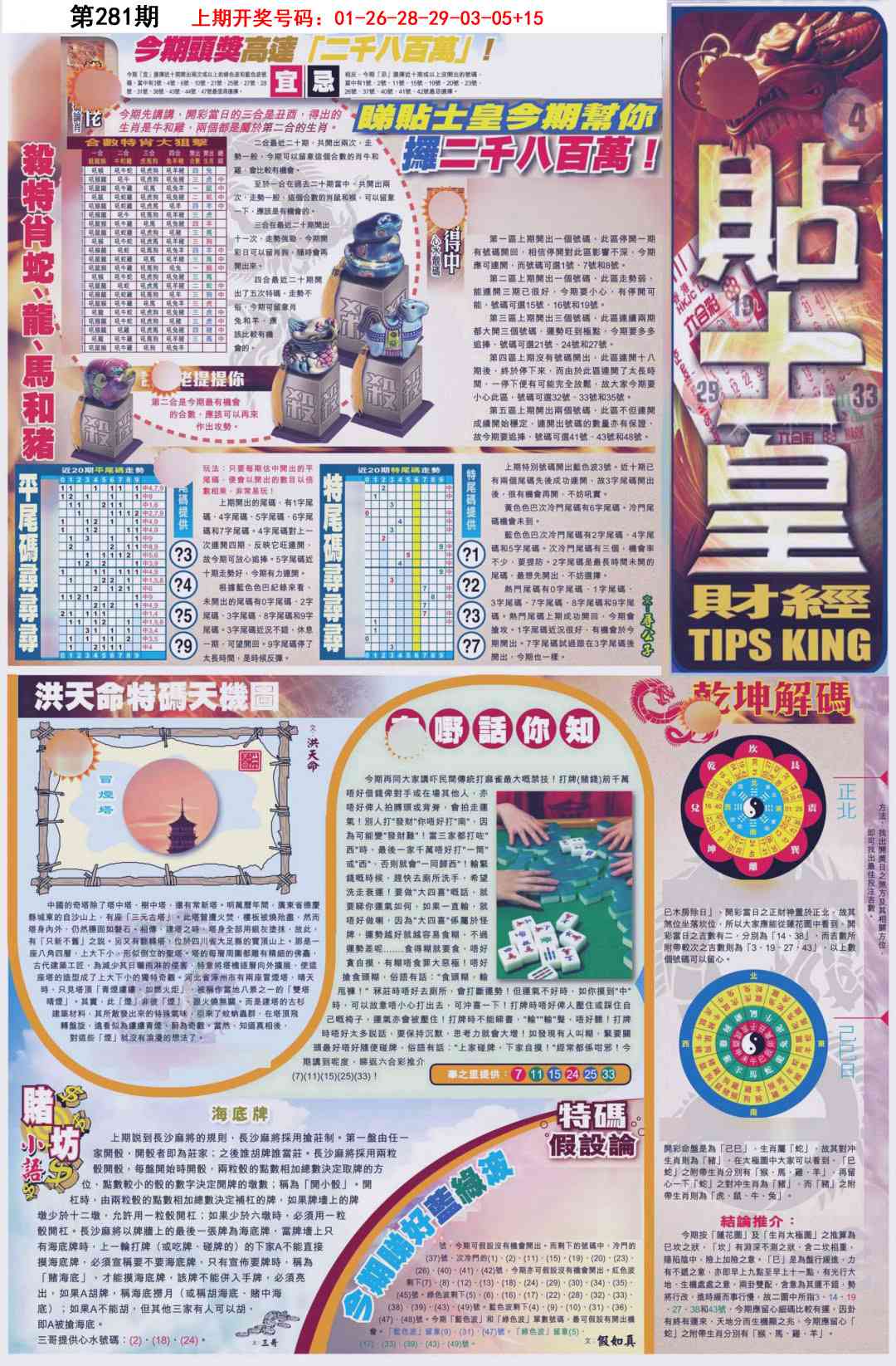 贴士皇A加大版 第281期