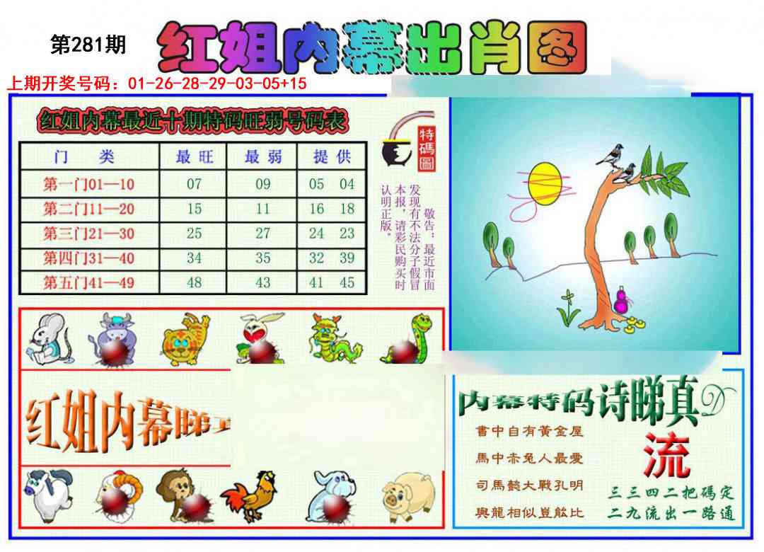 红姐内幕出肖 第281期