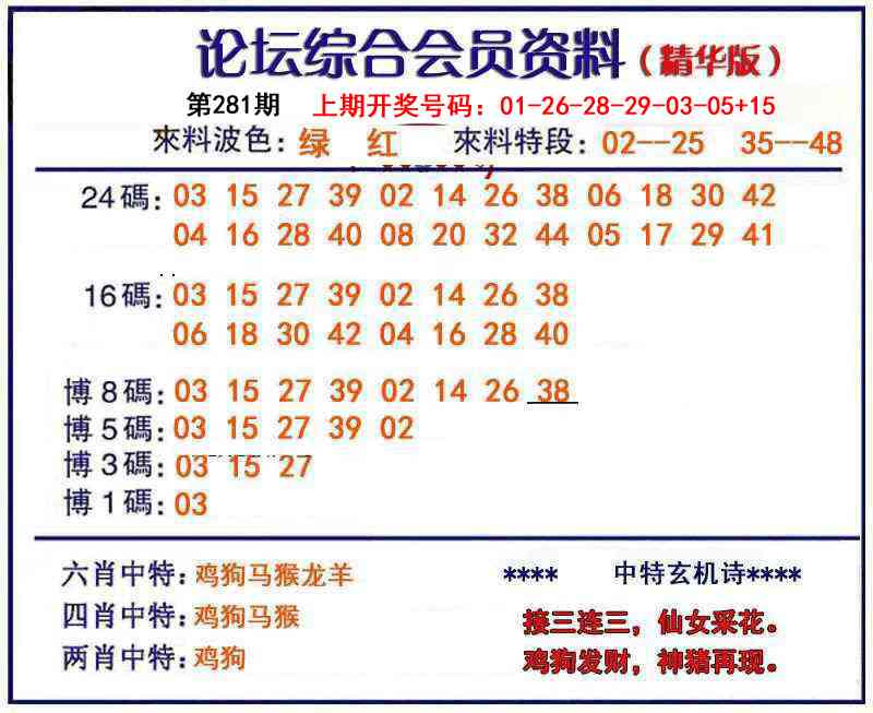 综合会员资料 第281期