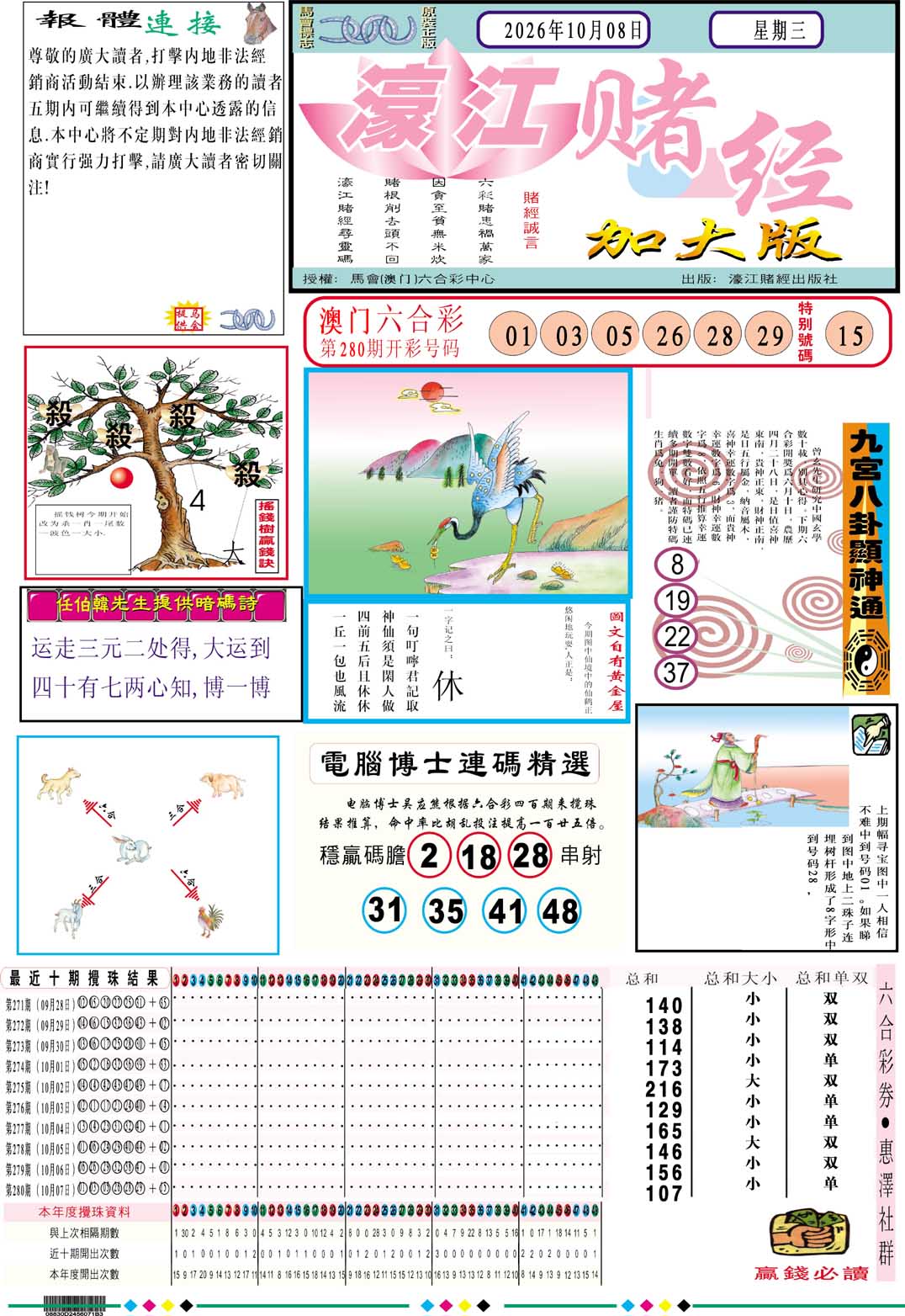 濠江赌经A加大版 第281期