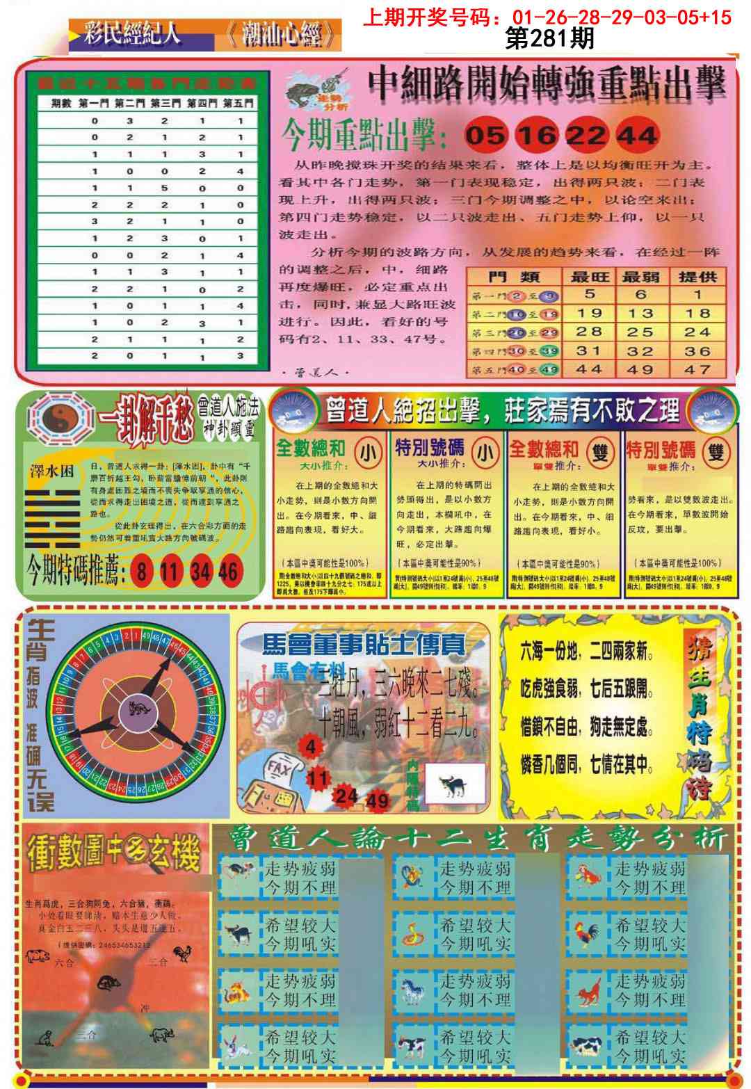 潮汕心经B 第281期