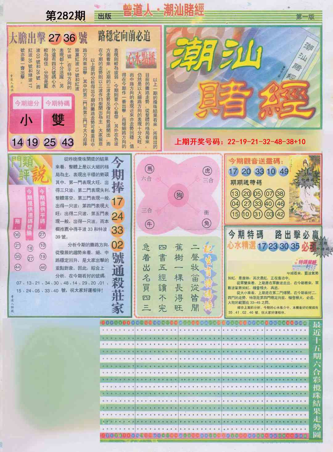 潮汕赌经A 第281期