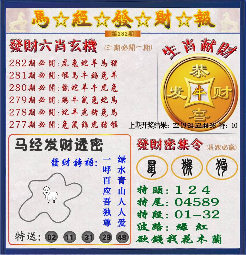 发财报 第281期