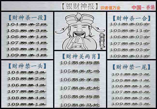 银财神 第109期