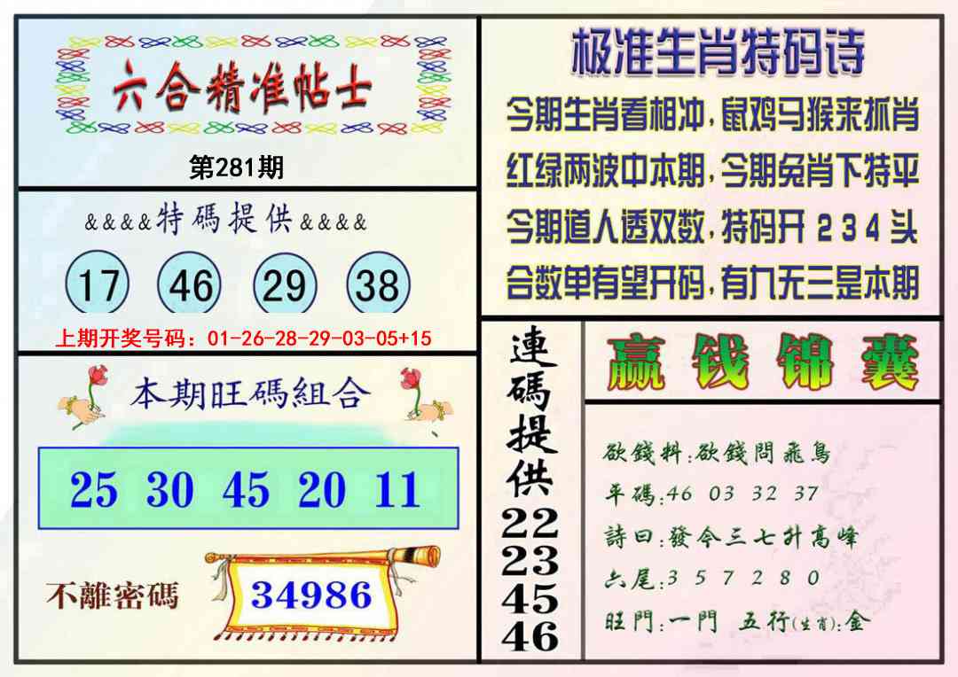 精准贴士 第281期