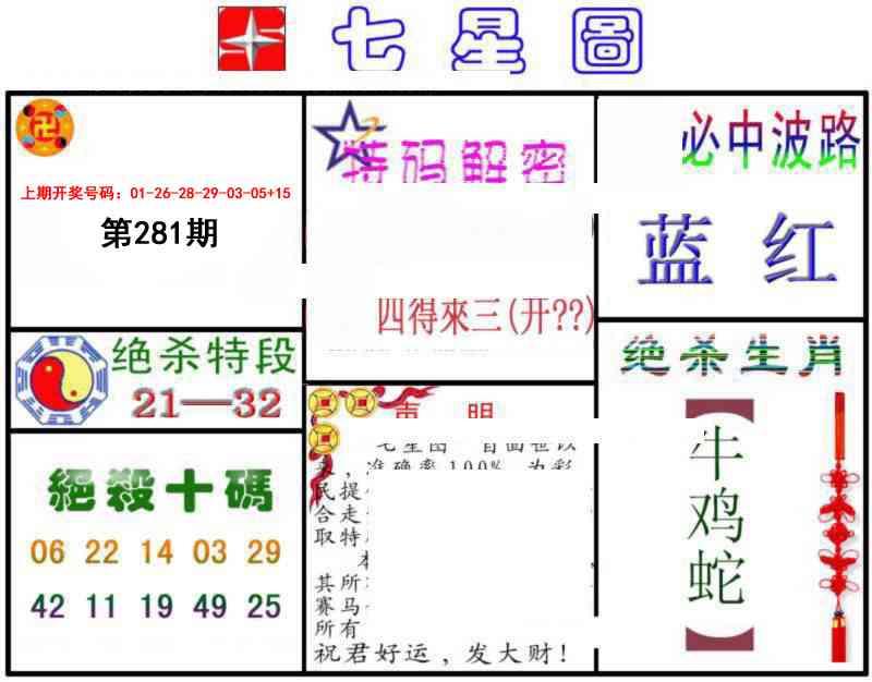 七星图B 第281期