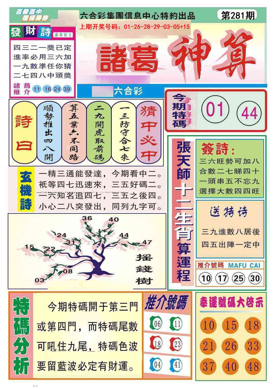 诸葛神算 第281期