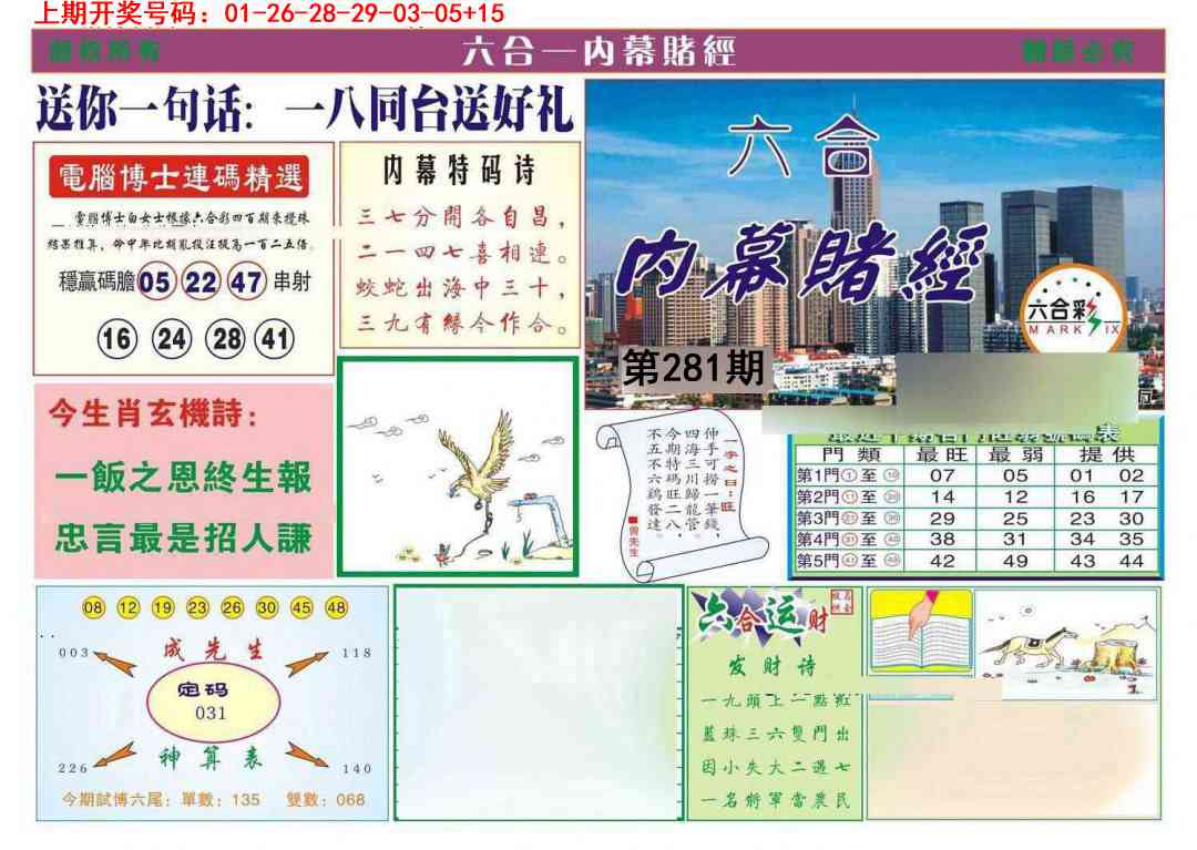 内幕赌经 第281期