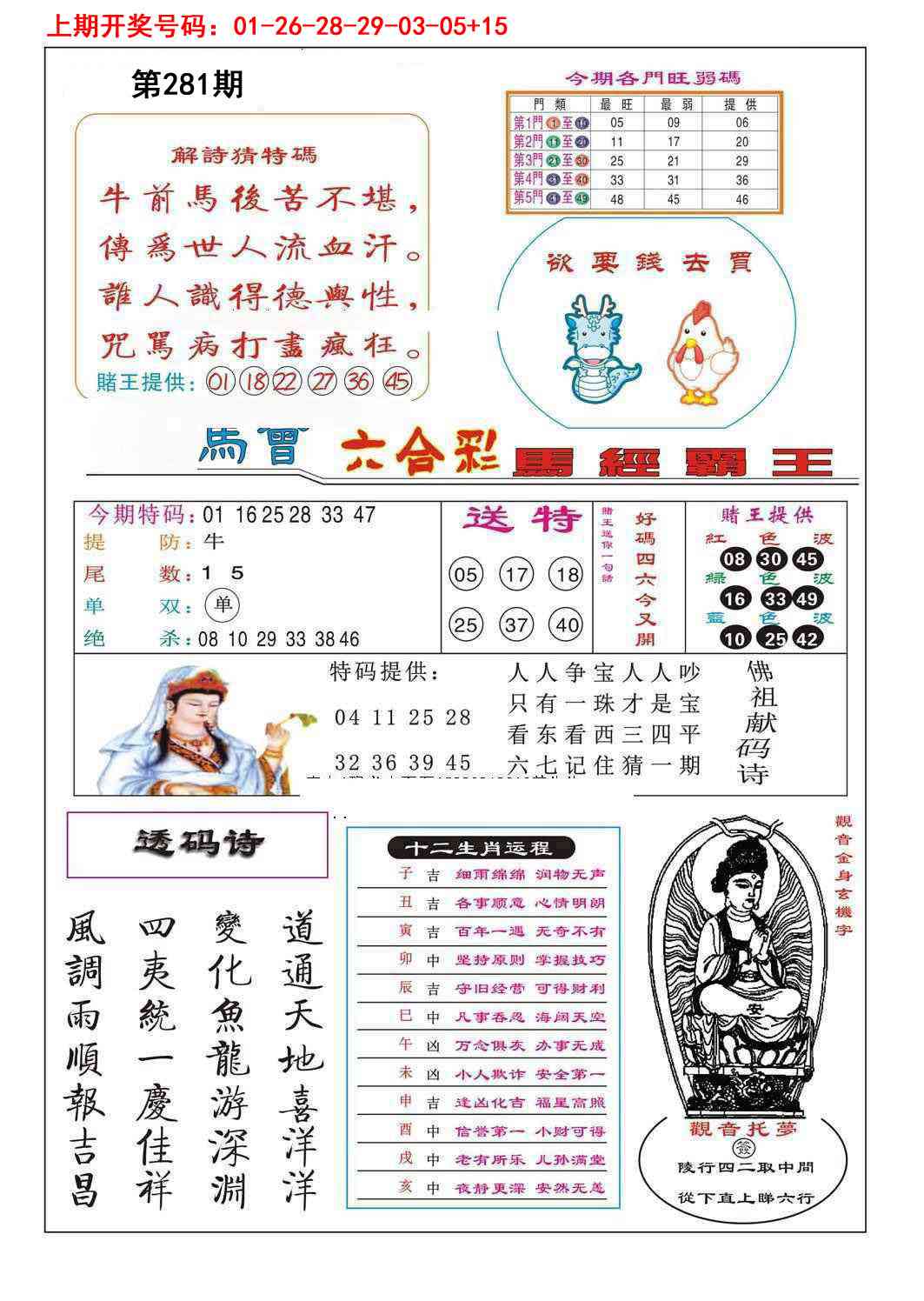 马经霸王 第281期