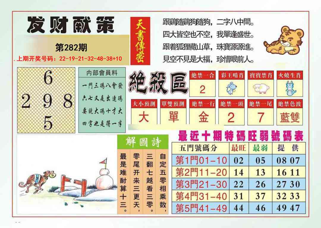 发财献策 第281期