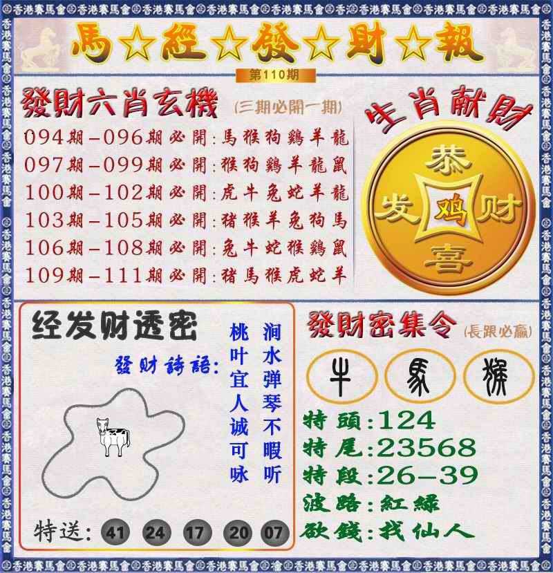 马经发财报（荐） 第110期
