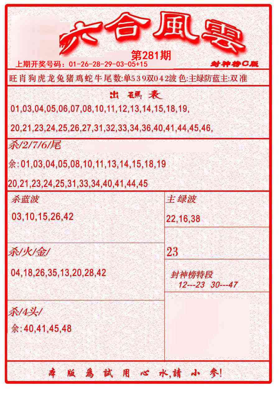 六合风云B 第281期