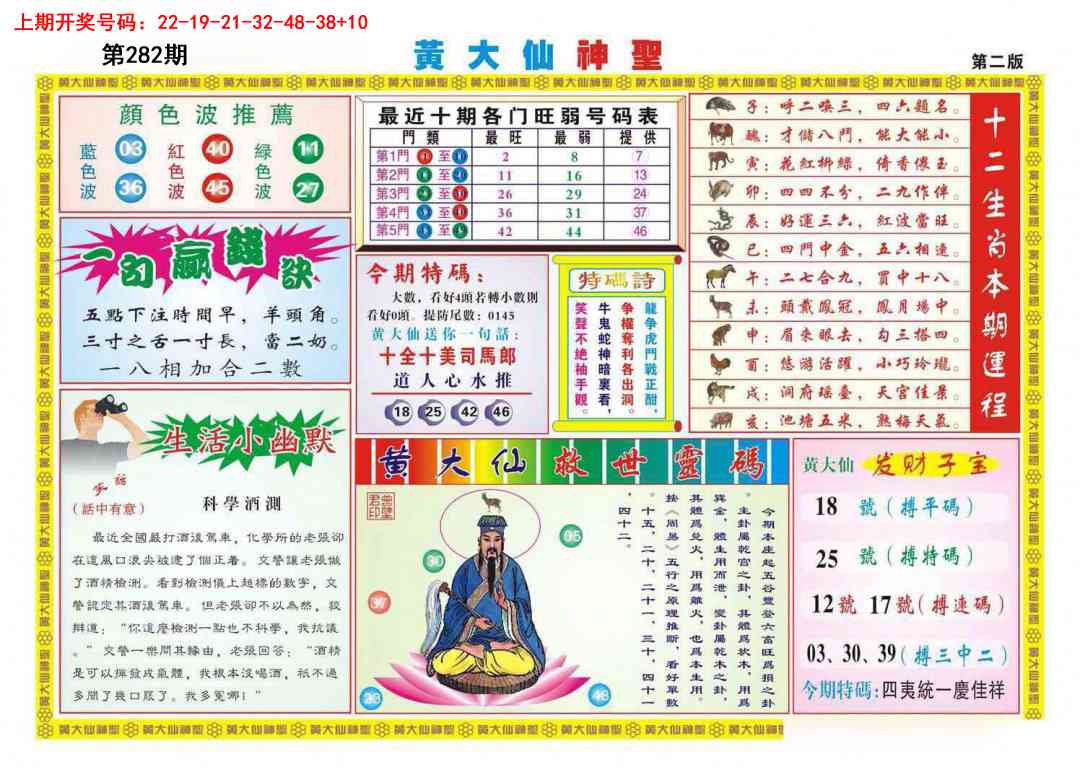 黄大仙神圣B 第281期