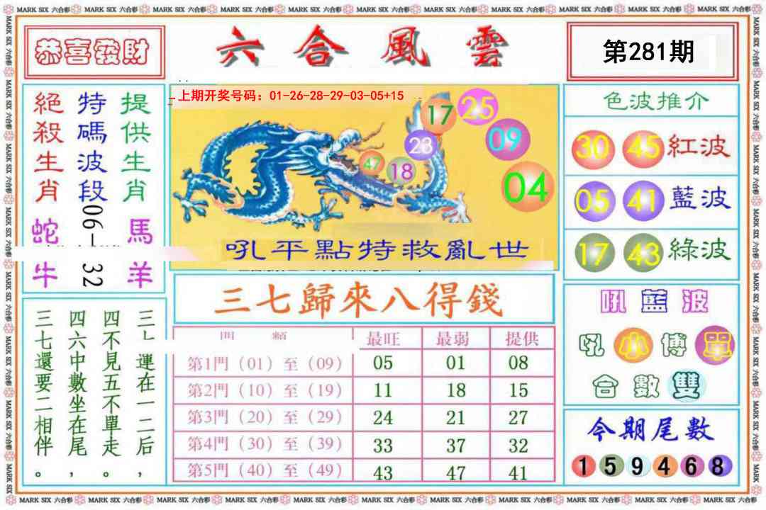 六合风云《另版》 第281期