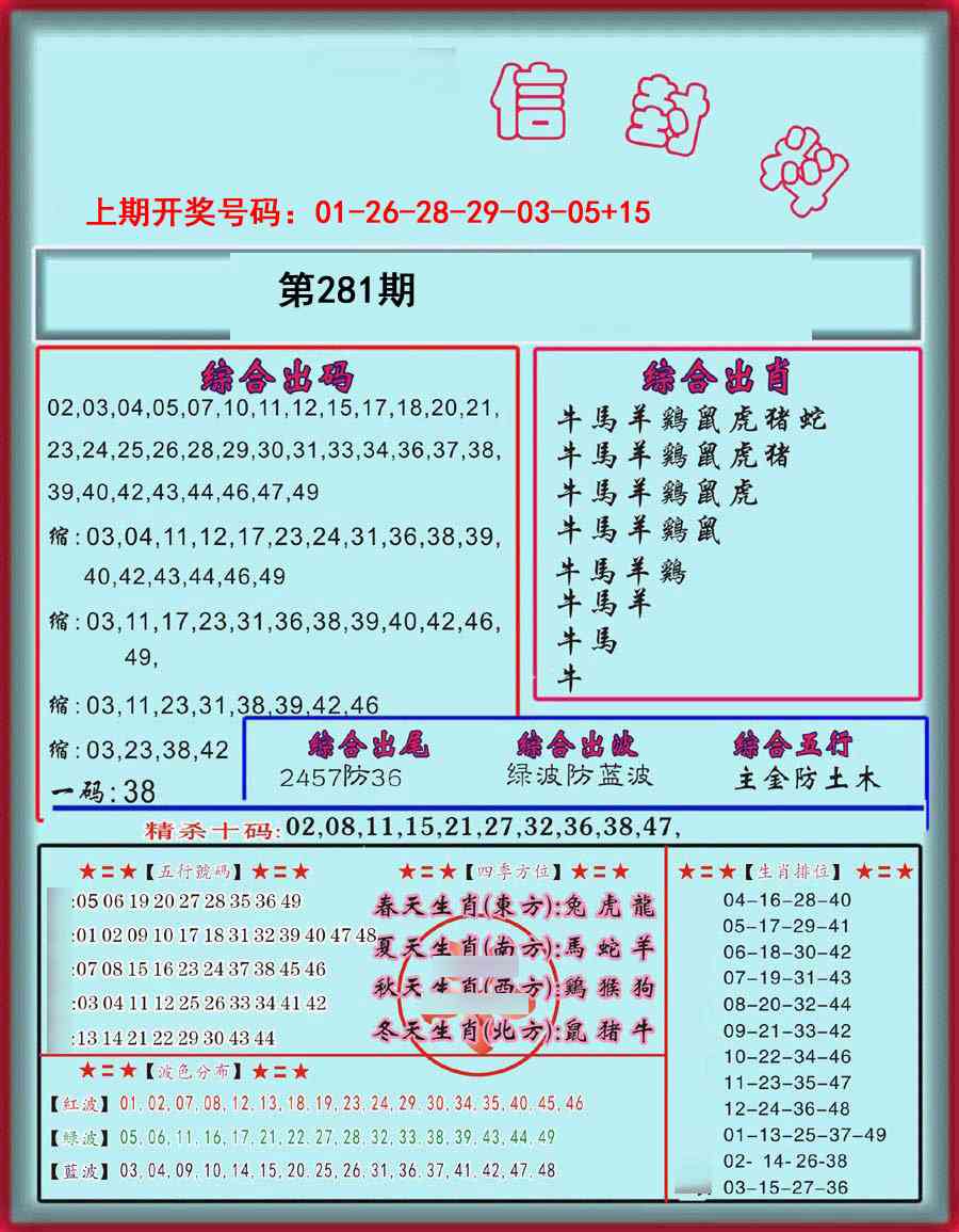 信封料 第281期